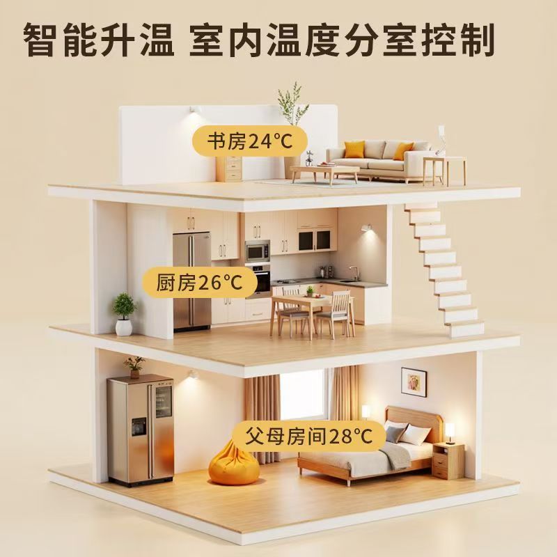 大理 石墨烯电地暖公司哪家好？户型适配方案指南